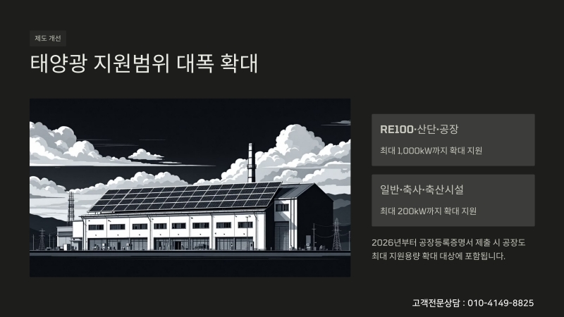 태양광 2026년 건물지원사업