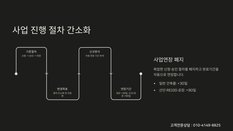 태양광 2026년 건물지원사업