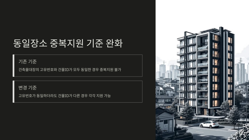 태양광 2026년 건물지원사업