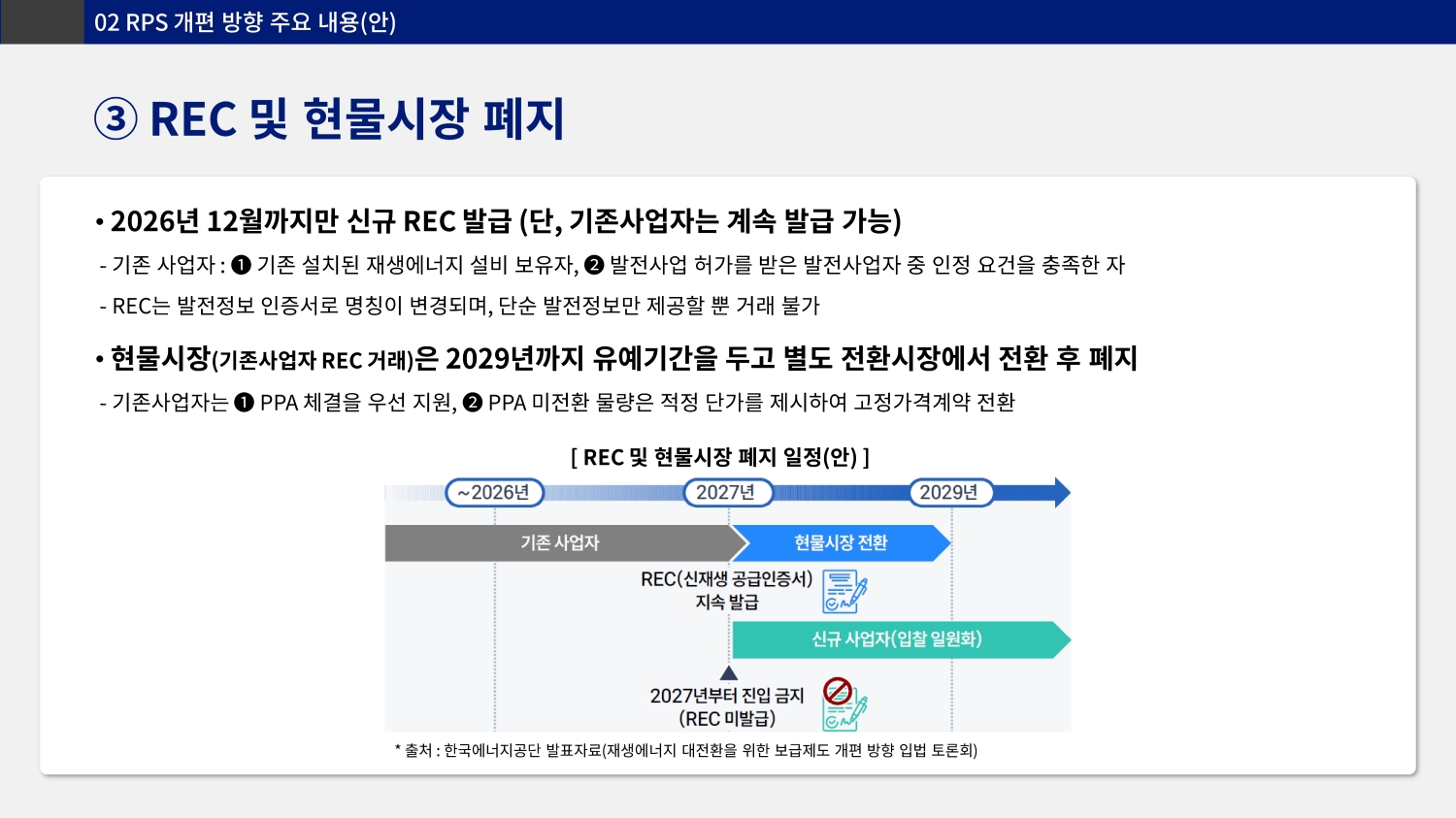 [공지/뉴스] 2026년 태양광 시장의 대전환, RPS 개편 및 핵심 정책 변화 총정리
