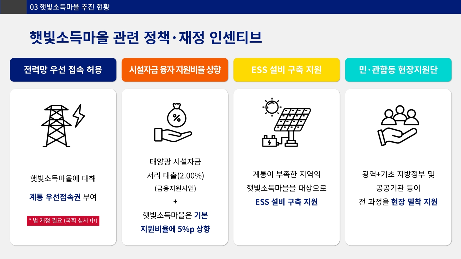 [공지/뉴스] 2026년 태양광 시장의 대전환, RPS 개편 및 핵심 정책 변화 총정리