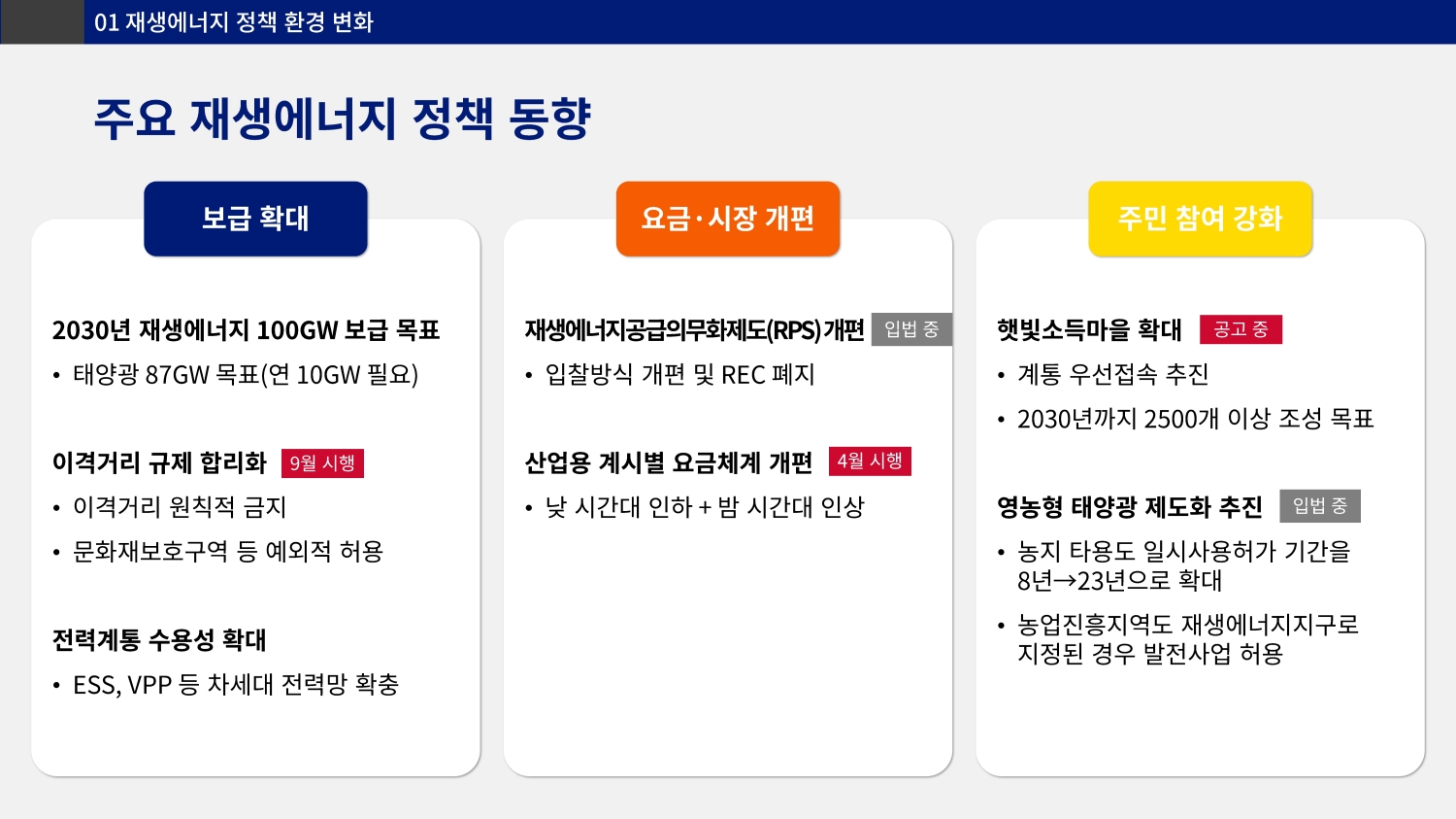 [공지/뉴스] 2026년 태양광 시장의 대전환, RPS 개편 및 핵심 정책 변화 총정리